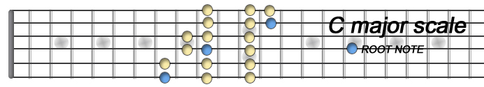 C major 2.jpg